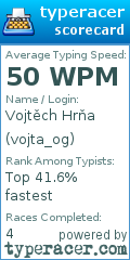 Scorecard for user vojta_og