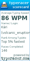 Scorecard for user volcanic_eruption