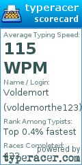 Scorecard for user voldemorthe123