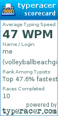 Scorecard for user volleyballbeachgirl420