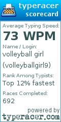 Scorecard for user volleyballgirl9