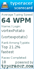 Scorecard for user vortexpotato