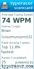 Scorecard for user vroomvroom03