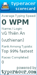 Scorecard for user vuthienan