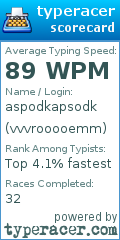 Scorecard for user vvvrooooemm