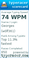 Scorecard for user w0lf361