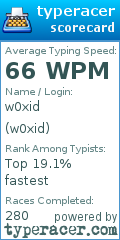 Scorecard for user w0xid