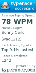 Scorecard for user wad1212