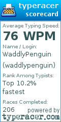 Scorecard for user waddlypenguin