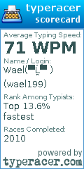 Scorecard for user wael199