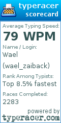 Scorecard for user wael_zaiback
