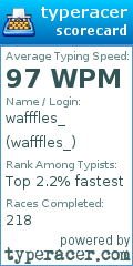 Scorecard for user wafffles_