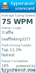 Scorecard for user waffleking337
