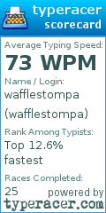Scorecard for user wafflestompa