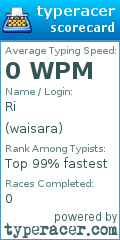 Scorecard for user waisara