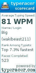 Scorecard for user wakibeast211