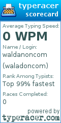 Scorecard for user waladoncom