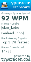 Scorecard for user waleed_lobo