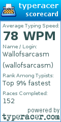 Scorecard for user wallofsarcasm