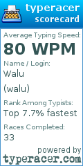Scorecard for user walu
