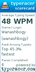 Scorecard for user wanashbogy