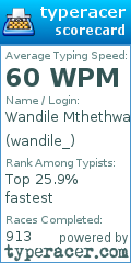 Scorecard for user wandile_