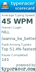 Scorecard for user wanna_be_better
