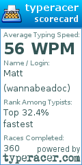 Scorecard for user wannabeadoc