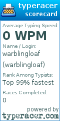 Scorecard for user warblingloaf