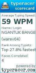 Scorecard for user warev04