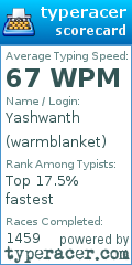 Scorecard for user warmblanket