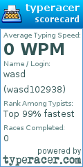 Scorecard for user wasd102938
