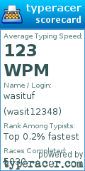 Scorecard for user wasit12348