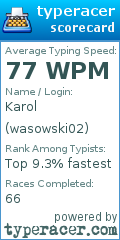 Scorecard for user wasowski02