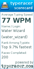 Scorecard for user water_wizard