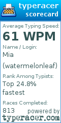 Scorecard for user watermelonleaf