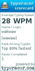 Scorecard for user wawaw