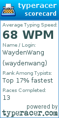 Scorecard for user waydenwang