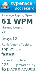 Scorecard for user ways12