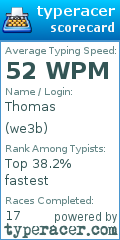 Scorecard for user we3b