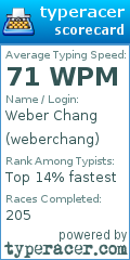 Scorecard for user weberchang