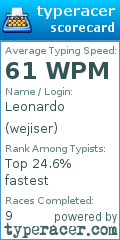 Scorecard for user wejiser