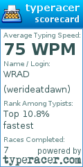 Scorecard for user werideatdawn