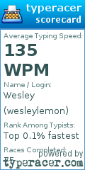 Scorecard for user wesleylemon