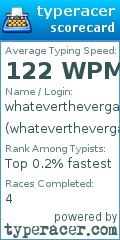 Scorecard for user whateverthevergaperro