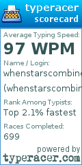 Scorecard for user whenstarscombine