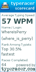 Scorecard for user where_is_perry