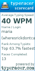 Scorecard for user wheresrickdontcarewheresrick