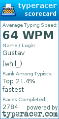 Scorecard for user whil_