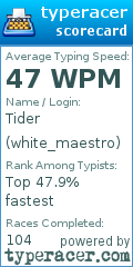 Scorecard for user white_maestro